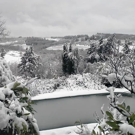 Villa Chianti Holidays, Il Poggetto Da Alfina Tavarnelle Val di Pesa